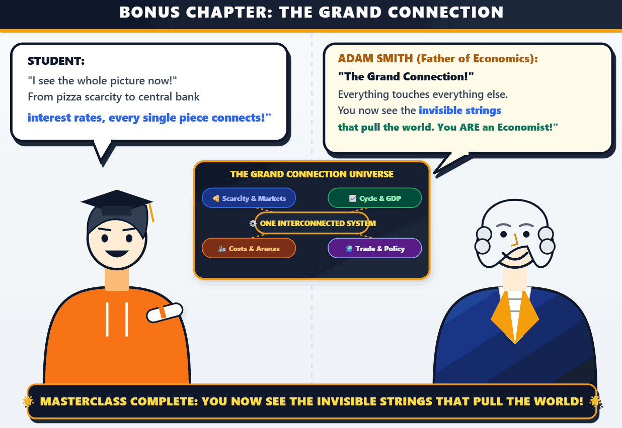 Bonus: The Grand Connection, illustrated handwritten economics notes